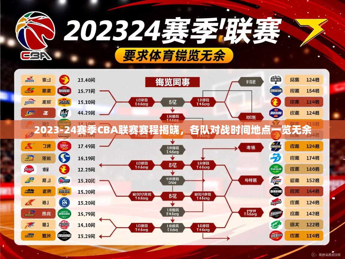 2025ued体育网页版登陆2023-24赛季CBA联赛赛程揭晓，各队对战时间地点一览无余